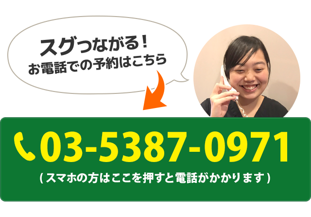 電話番号：03-5387-0971